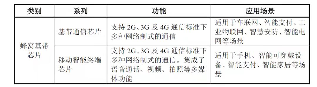 Starbo星宝(中国集团)官方网站