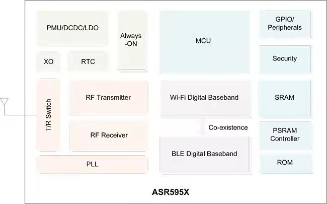 Starbo星宝(中国集团)官方网站