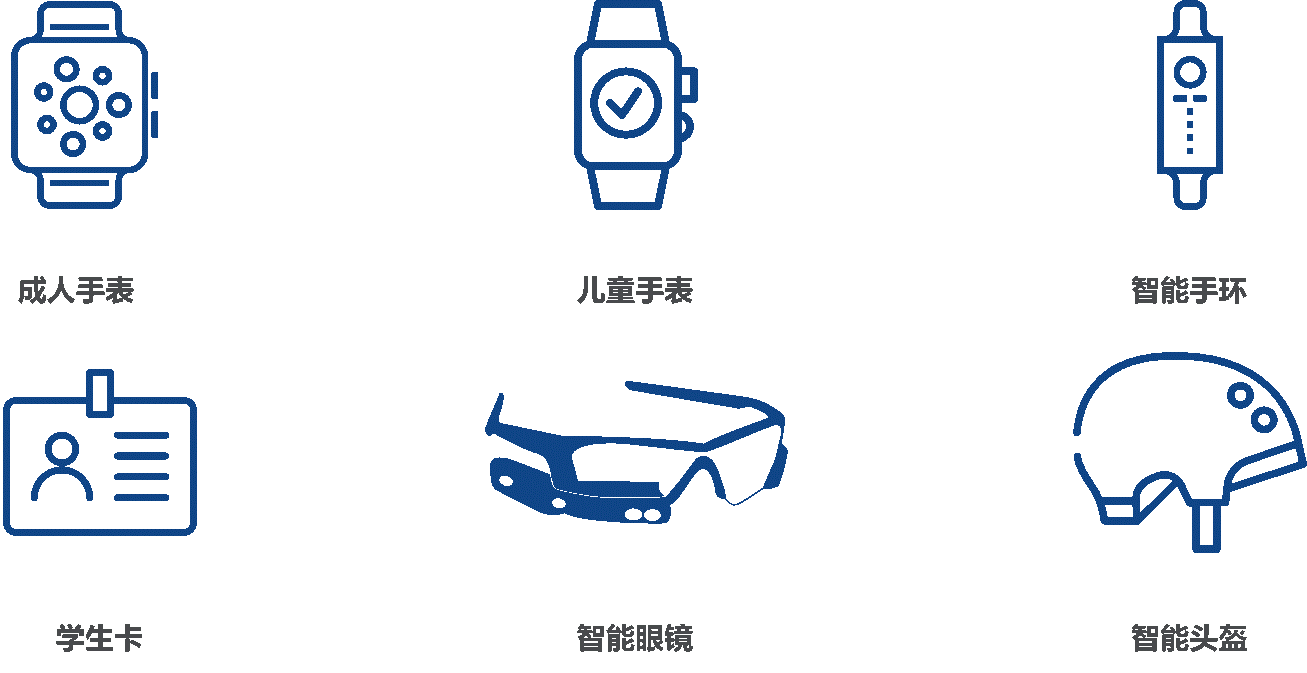 Starbo星宝(中国集团)官方网站