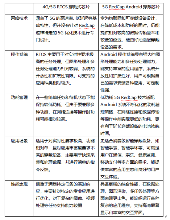 Starbo星宝(中国集团)官方网站