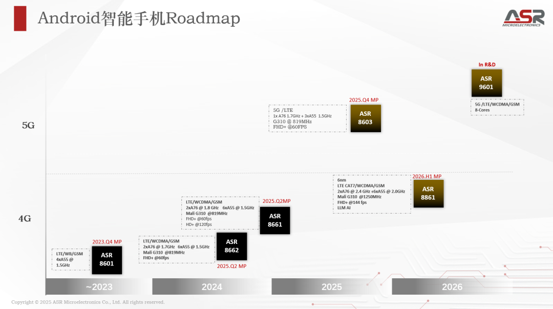 Starbo星宝(中国集团)官方网站